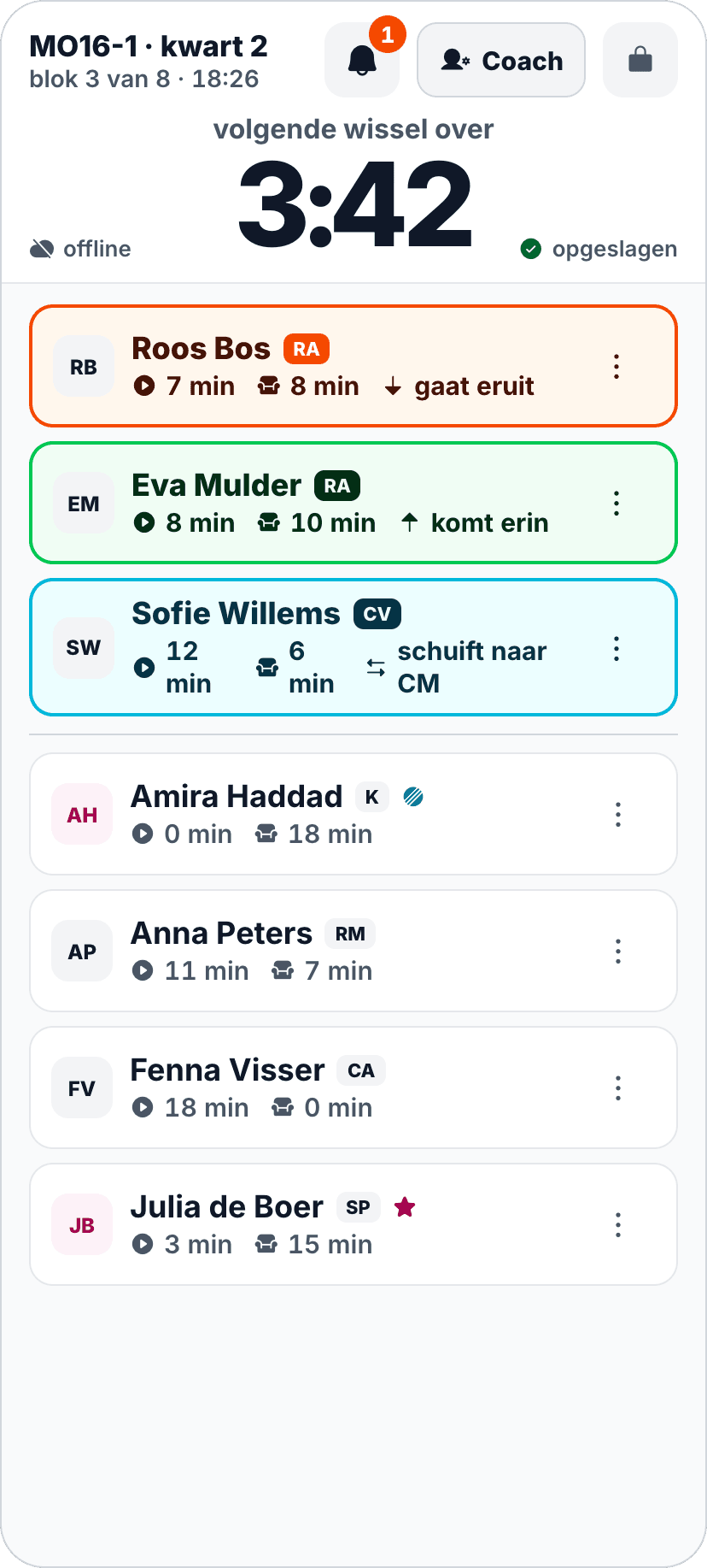 De wedstrijdmodus van de app: de tijd tot de volgende wissel en wie erin en eruit gaat